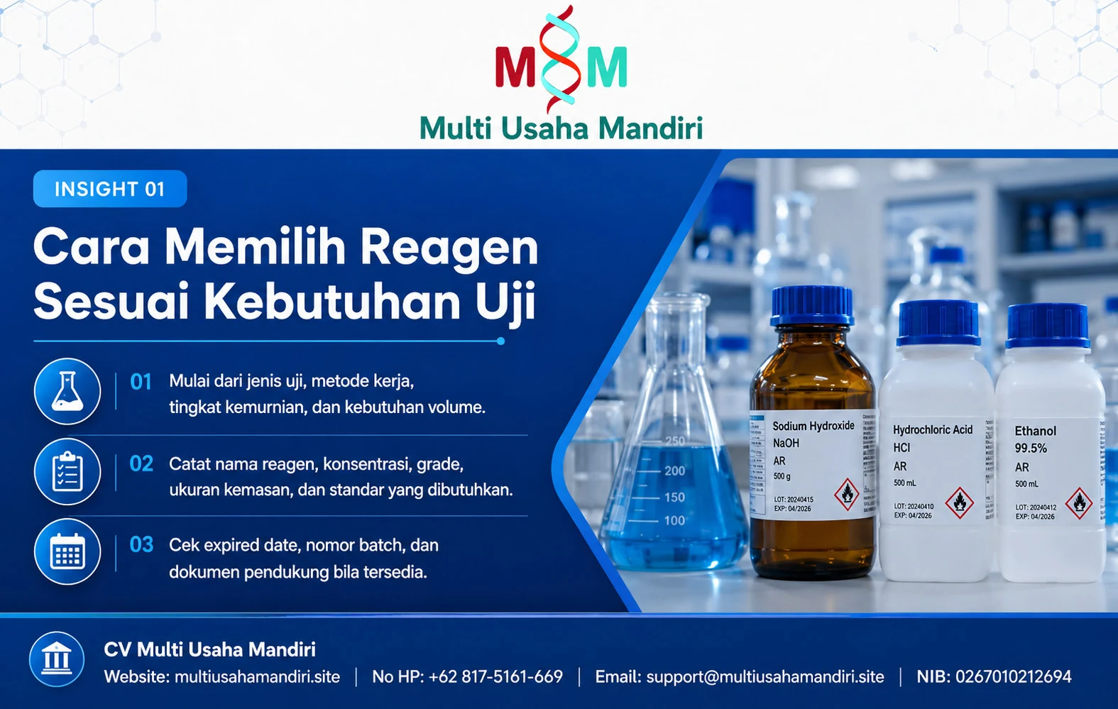 Ilustrasi Cara Memilih Reagen Sesuai Kebutuhan Uji