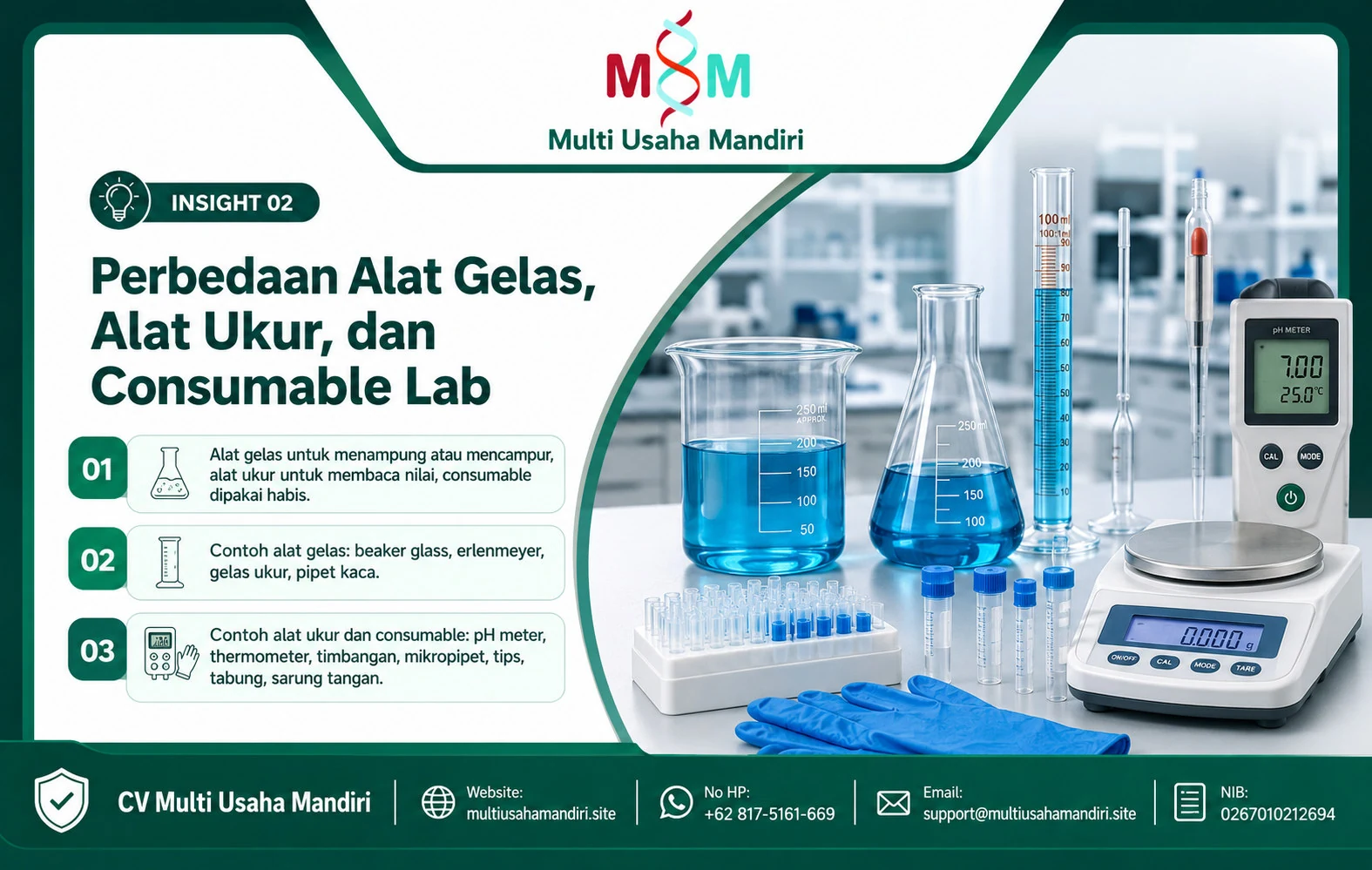 Ilustrasi Perbedaan Alat Gelas, Alat Ukur, dan Consumable Lab