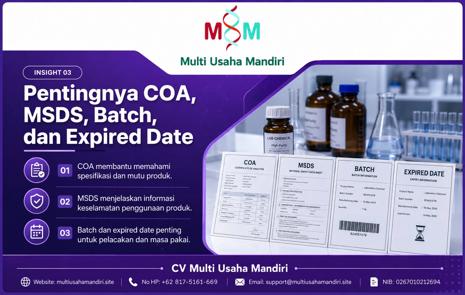 Ilustrasi Pentingnya COA, MSDS, Batch, dan Expired Date